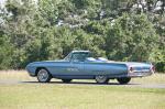 Ford Thunderbird Convertible 1963 года